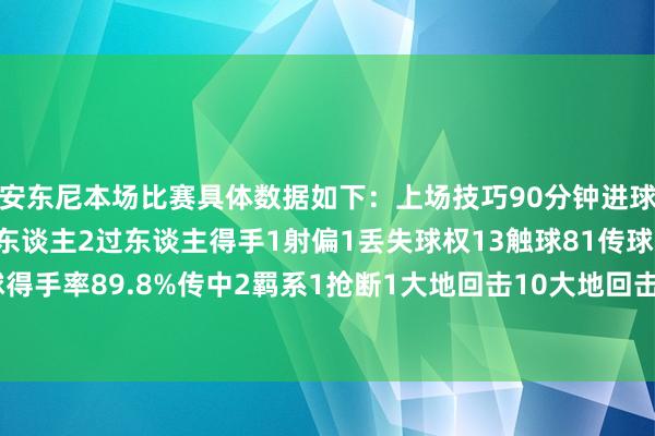 安东尼本场比赛具体数据如下：上场技巧90分钟进球1助攻0射门7射正4过东谈主2过东谈主得手1射偏1丢失球权13触球81传球59要道传球1传球得手率89.8%传中2羁系1抢断1大地回击10大地回击得手5